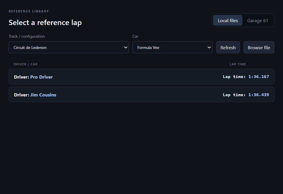 Local reference selector showing the Ledenon Formula Vee BLAPs of Pro Driver and Jim Cousins with their recorded lap times.